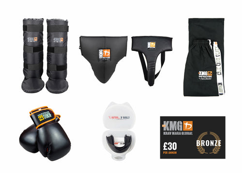 Bundle image